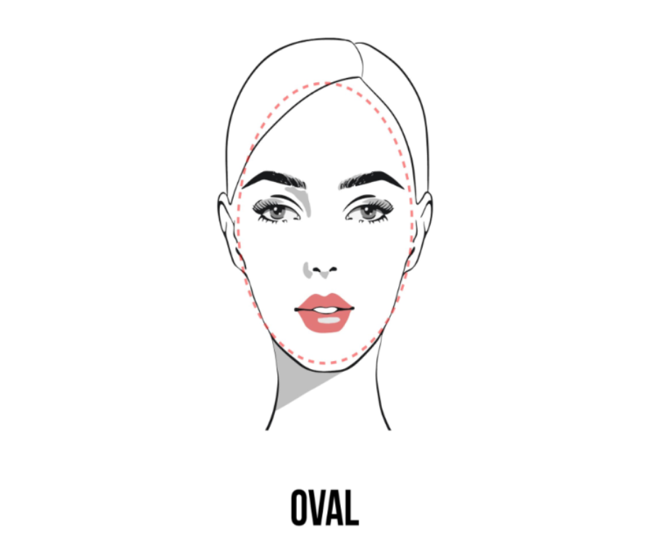 Which Hairstyles Suit An Oval Face? | Belle Amour Hair